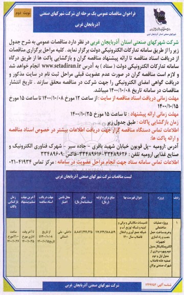 مناقصه، مناقصه پروژه عملیات ساختمانی و خرید، ساخت، نصب و راه اندازی تجهیزات الکترومکانیکال ... - نوبت دوم