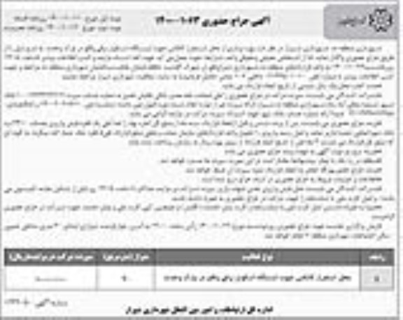 حراج حضوری بهره برداری از محل استقرار کانکس جهت ایستگاه اسکوتر برقی