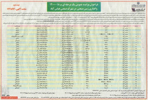 مزایده واگذاری تعداد 30 قطعه زمین صنعتی - نوبت دوم