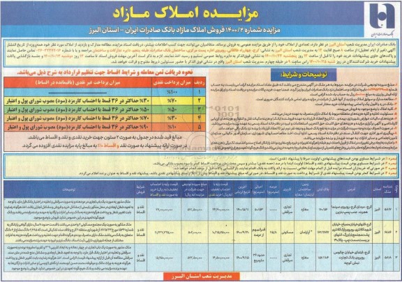 مزایده،مزایده فروش املاک مازاد کاربری تجاری و مسکونی