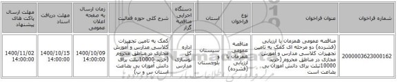 مناقصه عمومی همزمان با ارزیابی (فشرده) دو مرحله ای کمک به تامین تجهیزات کلاسی مدارس و آموزش مجازی در مناطق محروم (خرید 10000تبلت برای دانش آموزان بی بضاعت است