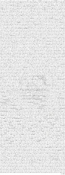 آگهی مزایده مقدار 3557 سهم از 6047 سهم عرصه و اعیان پلاک ثبتی و غیره ...