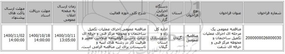 مناقصه عمومی یک مرحله ای اجرای عملیات تکمیل ساختمان و محوطه مرکز فنی و حرفه ای شفت