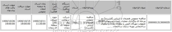 مناقصه عمومی همزمان با ارزیابی (فشرده) دو مرحله ای واگذاری عملیات احداث پستهای 20/63 کیلوولت مهرگان قزوین و نوآوران زنجان و عملیات ساختمانی بهینه سازی ساختمان