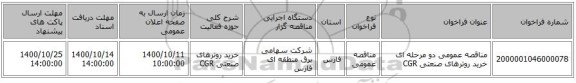 مناقصه عمومی دو مرحله ای خرید روترهای صنعتی CGR