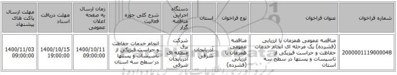 مناقصه عمومی همزمان با ارزیابی (فشرده) یک مرحله ای انجام خدمات حفاظت و حراست فیزیکی از تاسیسات و پستها در سطح سه استان