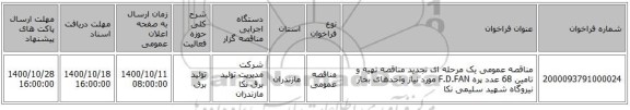 مناقصه عمومی یک مرحله ای تجدید مناقصه تهیه و تامین 68 عدد پره F.D.FAN مورد نیاز واحدهای بخار نیروگاه شهید سلیمی نکا