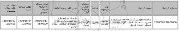 مناقصه عمومی یک مرحله ای بازسازی و تعمیرات ساختمان ادارات گاز شهرهای شمالی استان اردبیل 