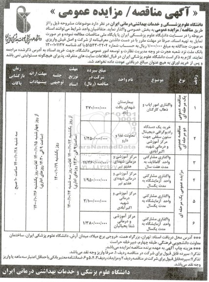 مزایده واگذاری مشارکتی گامانایف ......