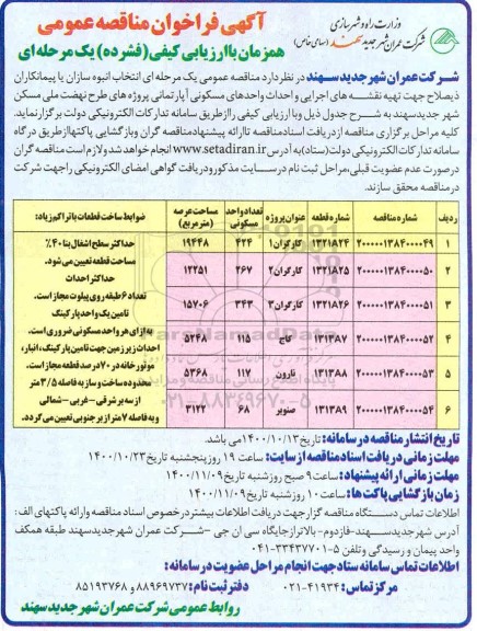فراخوان انتخاب انبوه سازان یا پیمانکاران جهت تهیه نقشه های اجرایی و احداث واحدهای مسکونی آپارتمانی 
