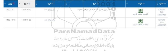 استعلام، استعلام چهار قلم انواع الکترود خشکه اف ...