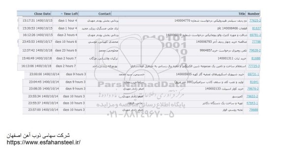 استعلام دو ردیف سیلندر هیدرولیکی،شافت و مهره کنترل والو پنوماتیکی ....