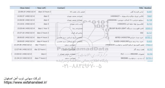 استعلام لباس فرم راه آهن و...