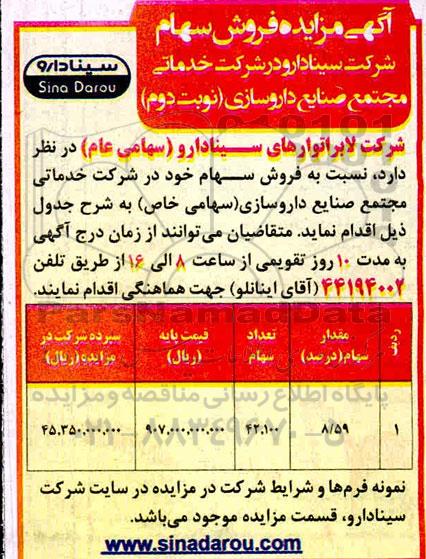 مزایده فروش سهام - نوبت دوم
