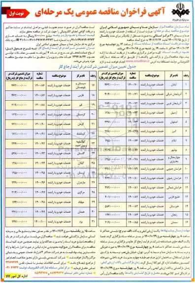 فراخوان مناقصه خدمات خودرو با راننده