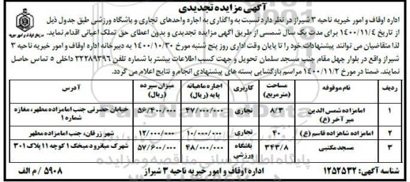 مزایده واگذاری به اجاره واحدهای تجاری و باشگاه ورزشی تجدید