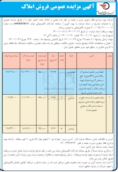 مزایده مزایده فروش املاک تجاری