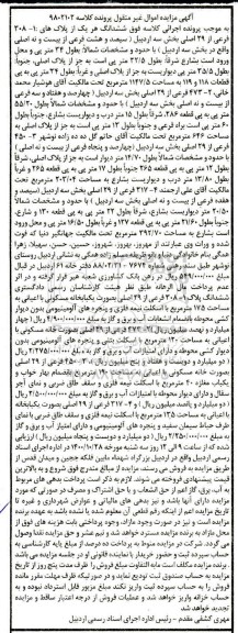 مزایده،مزایده ششدانگ هر یک از پلاک های 308 فرعی از 29 اصلی بخش سه