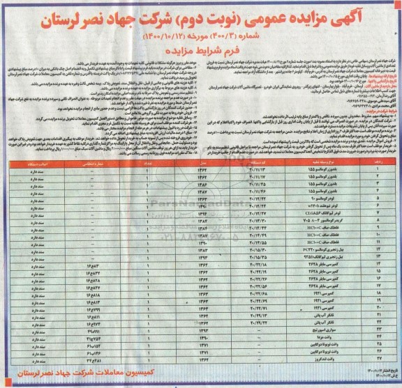 مزایده، مزایده فروش تعدادی از ماشین آلات و وسایل نقلیه