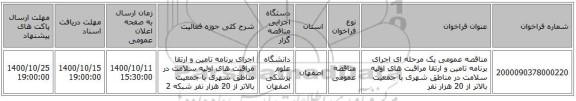 مناقصه عمومی یک مرحله ای اجرای برنامه تامین و ارتقا مراقبت های اولیه سلامت در مناطق شهری با جمعیت بالاتر از 20 هزار نفر 