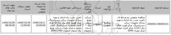 مناقصه عمومی دو مرحله ای تامین، نصب، راه اندازی و بهره برداری تجهیزات سالن دیسپاچینگ، مرکز فوریت های برق (121)، مرکز کنترل عملیات و مرکز دوربان 2040  