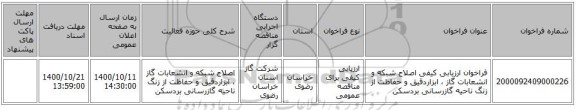 فراخوان ارزیابی کیفی اصلاح شبکه و انشعابات گاز ، ابزاردقیق و حفاظت از زنگ ناحیه گازرسانی بردسکن