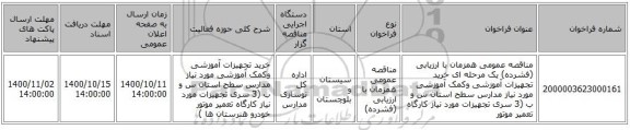 مناقصه عمومی همزمان با ارزیابی (فشرده) یک مرحله ای خرید تجهیزات آموزشی وکمک آموزشی مورد نیاز مدارس سطح استان س و ب (3 سری تجهیزات مورد نیاز کارگاه تعمیر موتور