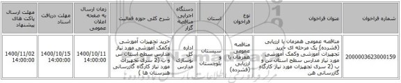 مناقصه عمومی همزمان با ارزیابی (فشرده) یک مرحله ای خرید تجهیزات آموزشی وکمک آموزشی مورد نیاز مدارس سطح استان س و ب (2 سری تجهیزات مورد نیاز کارگاه گازرسانی هن