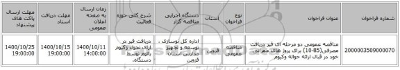 مناقصه عمومی دو مرحله ای قیر دریافت مصرفی(85-10) برای پروژ های عمرانی خود در قبال ارائه حواله وکیوم