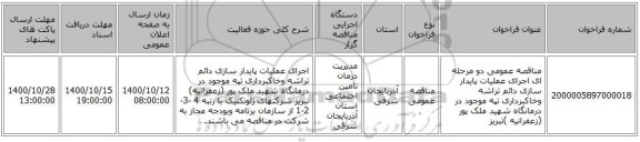 مناقصه عمومی دو مرحله ای اجرای عملیات پایدار سازی دائم تراشه وخاکبرداری تپه موجود در درمانگاه شهید ملک پور (زعفرانیه )تبریز