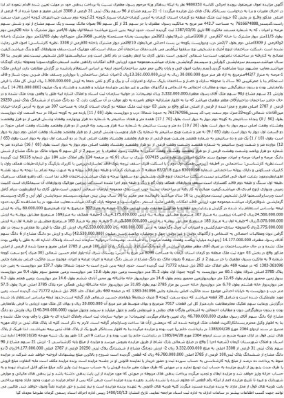آگهی مزایده 21 سهم مشاع از 96 سهم پلاک ثبتی 31 فرعی از 3308 اصلی مفروز