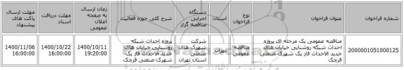 مناقصه عمومی یک مرحله ای پروژه احداث شبکه روشنایی خیابان های جدید الاحداث فاز یک شهرک صنعتی قرچک 