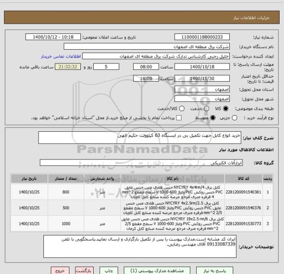 استعلام خرید انواع کابل جهت تکمیل بی در ایستگاه 63 کیلوولت حکیم الهی