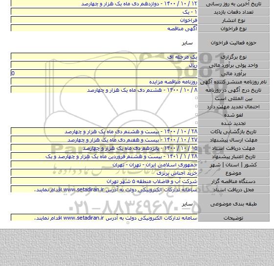 خرید اجناس برنزی