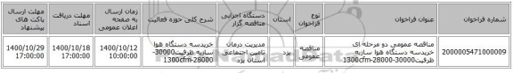 مناقصه عمومی دو مرحله ای خریدسه دستگاه هوا سازبه ظرفیت30000-28000-1300cfm