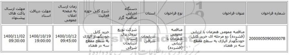 مناقصه عمومی همزمان با ارزیابی (فشرده) دو مرحله ای خرید کابل خودنگهدار آلیاژی به سطح مقطع سه در هفتاد