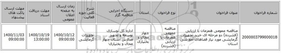 مناقصه عمومی همزمان با ارزیابی (فشرده) دو مرحله ای خرید تجهیزات گرمایشی مورد نیاز فضاهای آموزشی استان