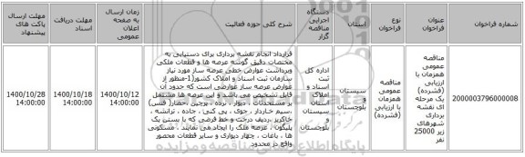 مناقصه عمومی همزمان با ارزیابی (فشرده) یک مرحله ای نقشه برداری شهرهای زیر 25000 نفر 