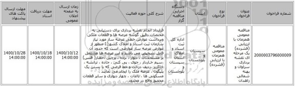 مناقصه عمومی همزمان با ارزیابی (فشرده) یک مرحله ای نقشه برداری سراوان و پهنه شمالی زاهدان