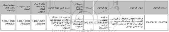 مناقصه عمومی همزمان با ارزیابی (فشرده) یک مرحله ای مدیریت انرژی سال 1401 در محدوده امور برق مناطق نواحی 