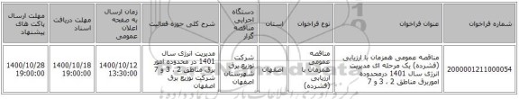 مناقصه عمومی همزمان با ارزیابی (فشرده) یک مرحله ای مدیریت انرژی سال 1401 درمحدوده اموربرق مناطق 2 ، 3 و 7