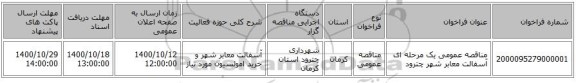 مناقصه عمومی یک مرحله ای آسفالت معابر شهر چترود