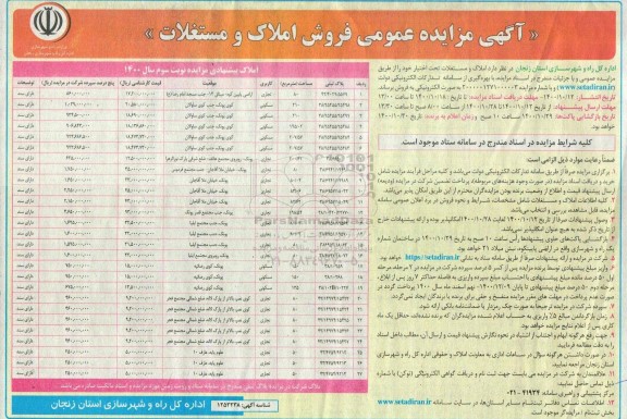 مزایده،مزایده فروش املاک و مستغلات کاربری مسکونی و تجاری 