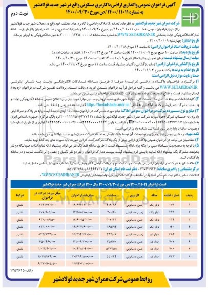 مزایده ،مزایده واگذاری اراضی با کاربری مسکونی