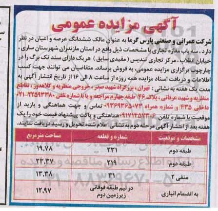 مزایده مزایده فروش سه باب مغازه تجاری 