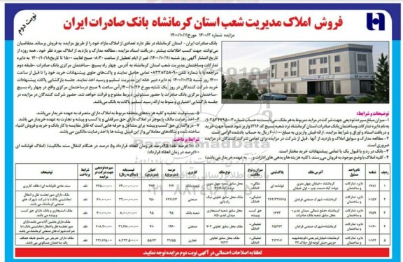 مزایده،مزایده فروش املاک کاربری مسکونی و صنعتی نوبت دوم 