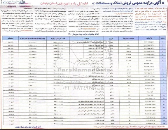 مزایده،مزایده فروش املاک و مستغلات کاربری تجاری و مسکونی 