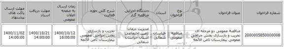 مناقصه عمومی دو مرحله ای تخریب و بازسازی بخش جراحی عمومی بیمارستان ثامن الائمه