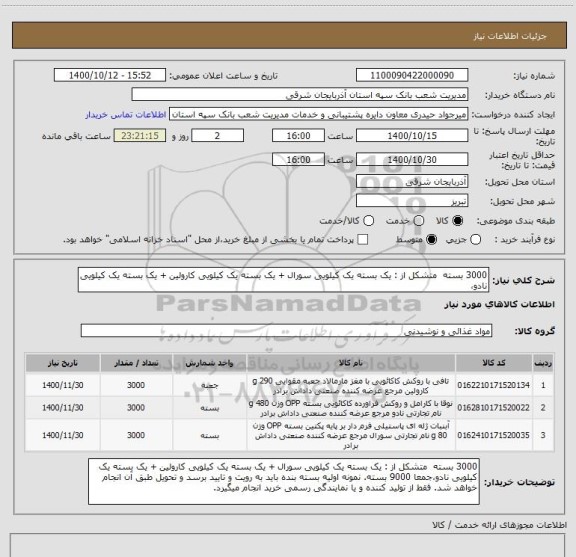 استعلام 3000 بسته  متشکل از : یک بسته یک کیلویی سورال + یک بسته یک کیلویی کارولین + یک بسته یک کیلویی نادو، 