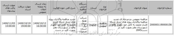مناقصه عمومی دو مرحله ای تجدید مناقصه واگذاری  پروژه های تبدیل شبکه فشار ضعیف به کابل خود نگهدار واقع در شهرستان نطنز  بصورت کلید در دست2045